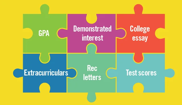 College Application Tips